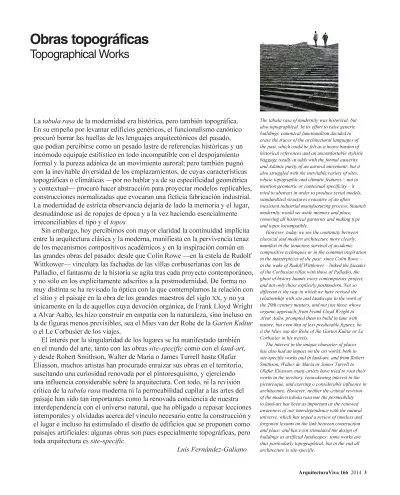 Topographical Works