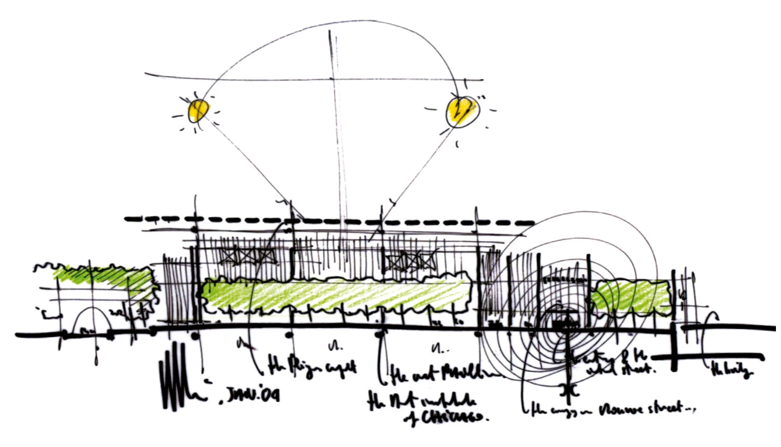 La matita Perpetua, Sketch by Renzo Piano – inTrentino