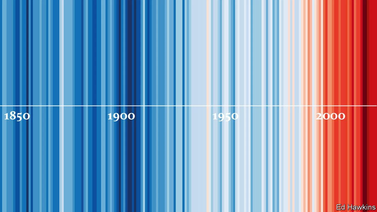The climate issue