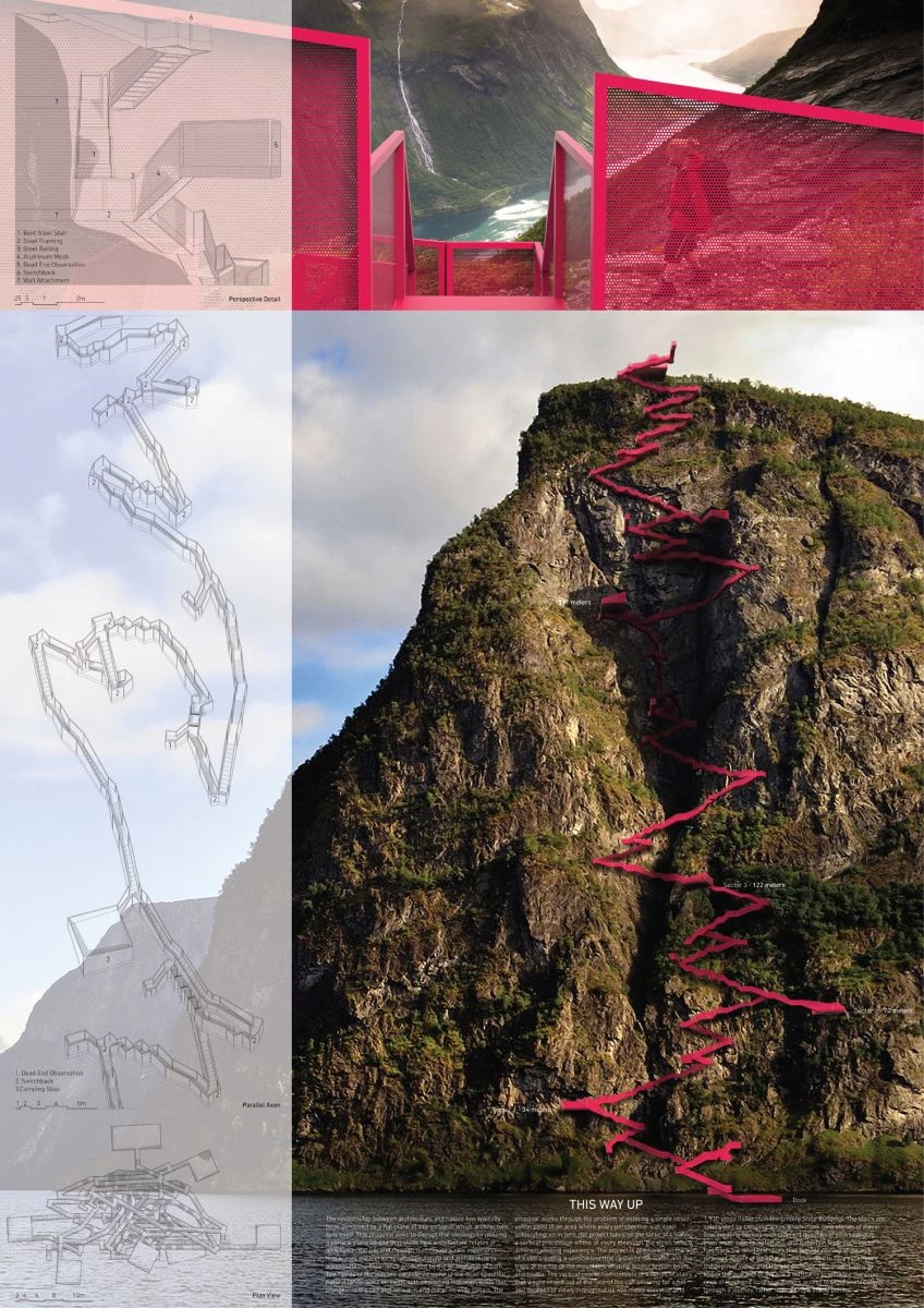 Ganadores del concurso Viewpoint of the Fjords (VOF)