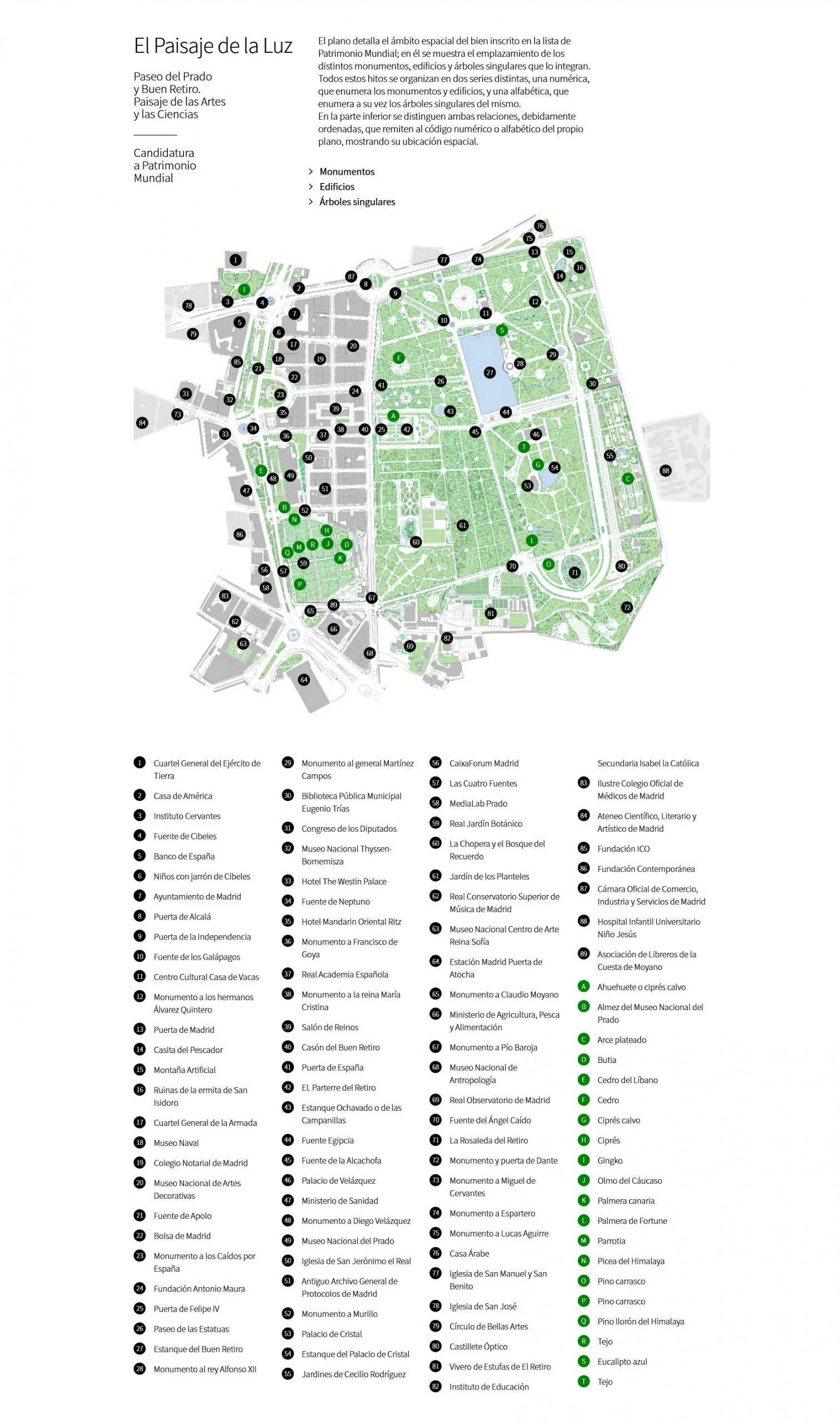 El Paseo del Prado y el Retiro, elegidos Patrimonio Mundial de la Unesco