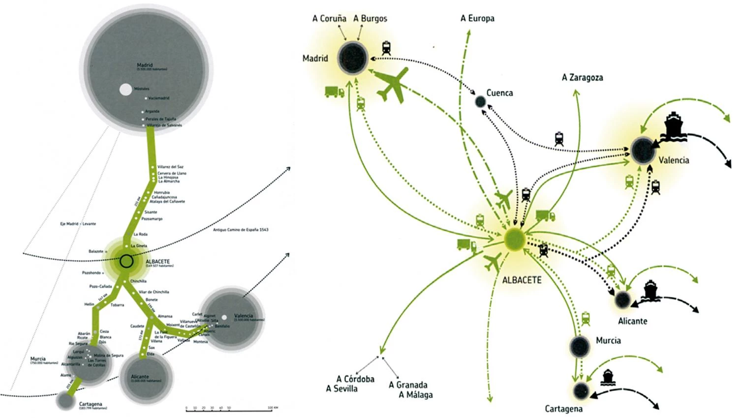 Más geografía y menos arquitectura