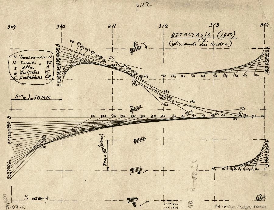 Iannis Xenakis, 1922-2001