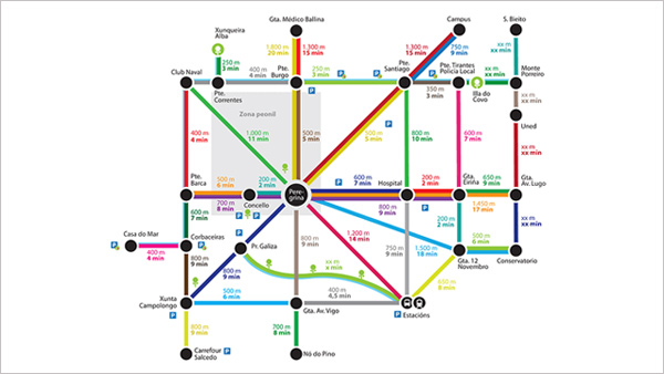 Metrominuto: los mapas de movilidad a pie