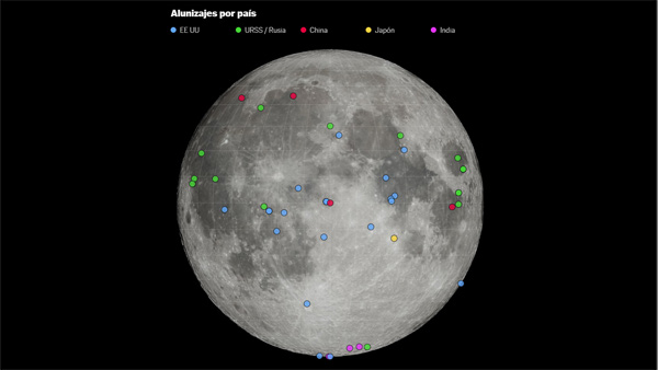 Carrera mundial al séptimo continente: la Luna