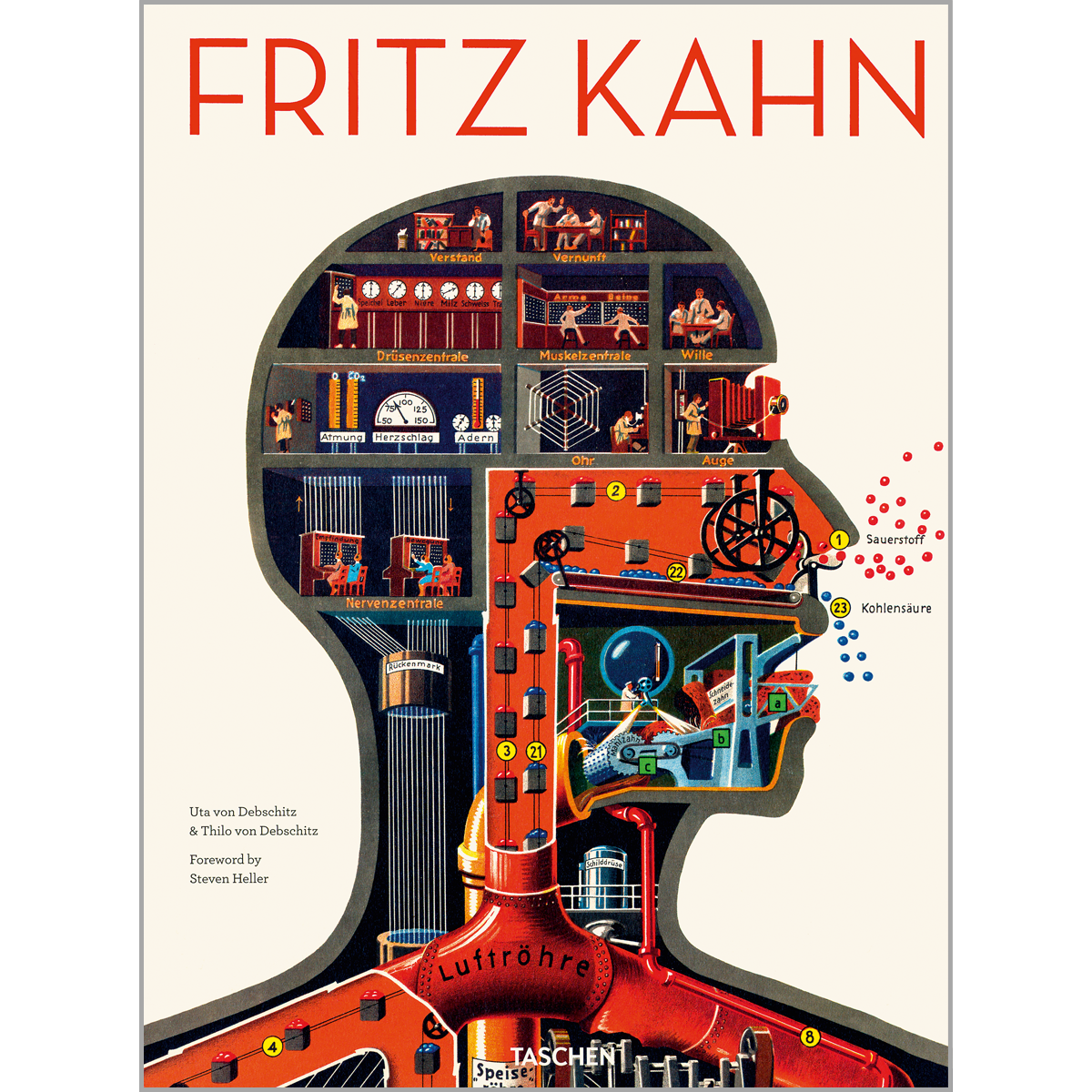 Fritz Kahn