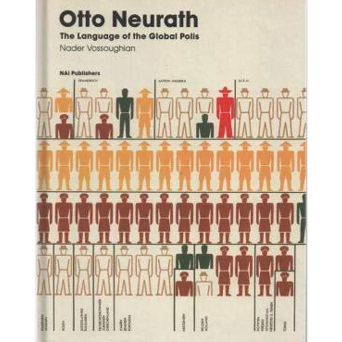 Otto Neurath