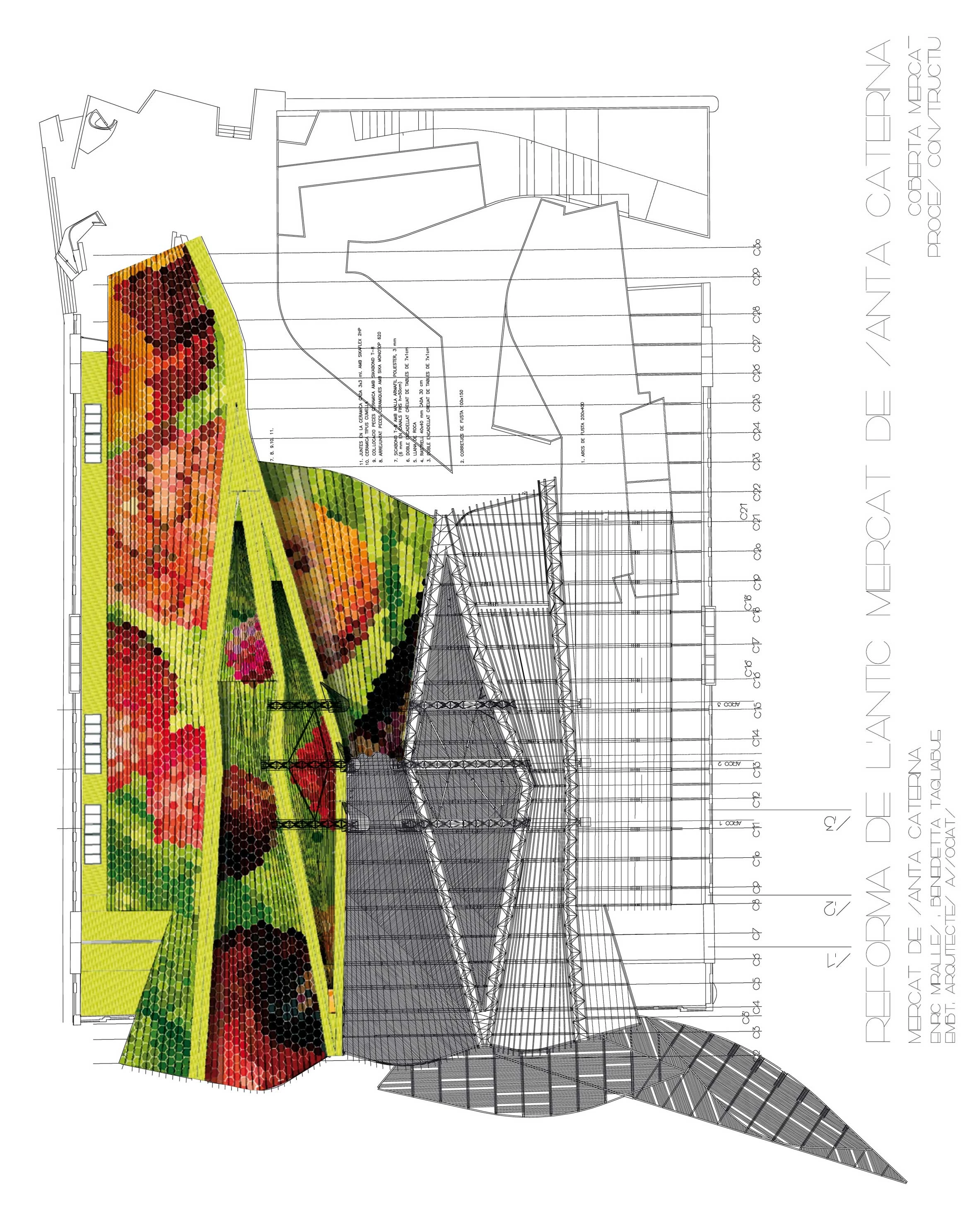 Santa Caterina Market, Barcelona - Miralles Tagliabue EMBT | Arquitectura  Viva