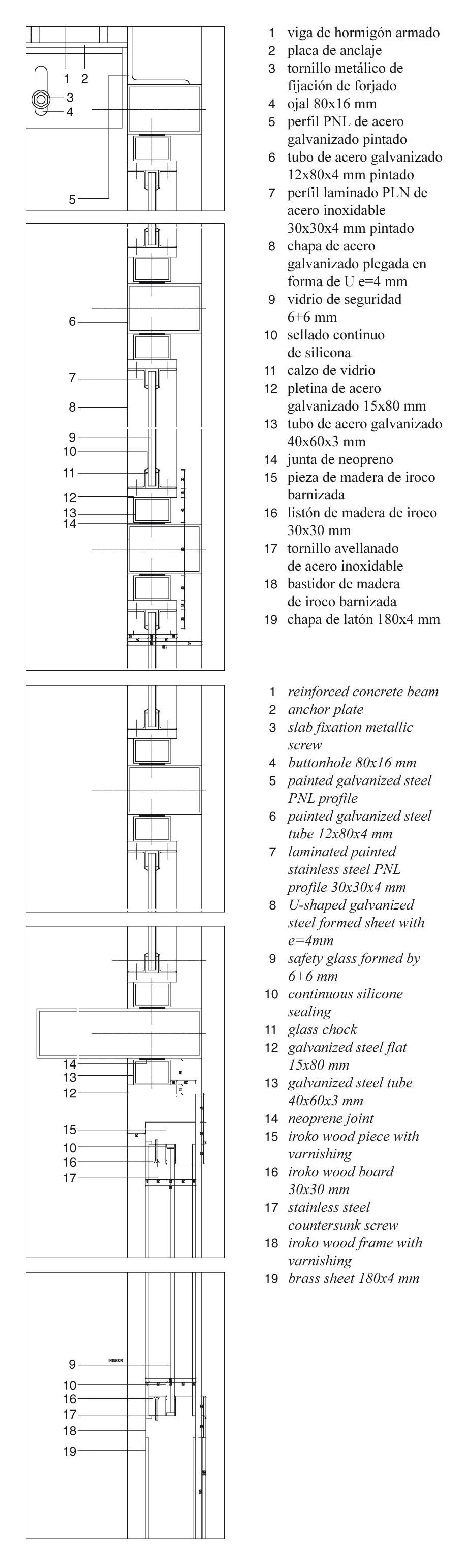 Espacio escénico, Vicar