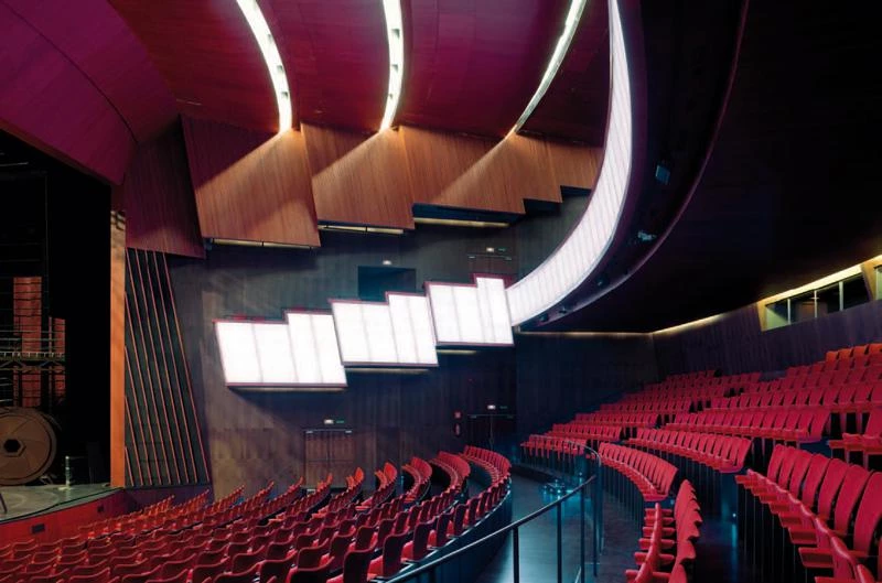 Canal Theaters, Madrid