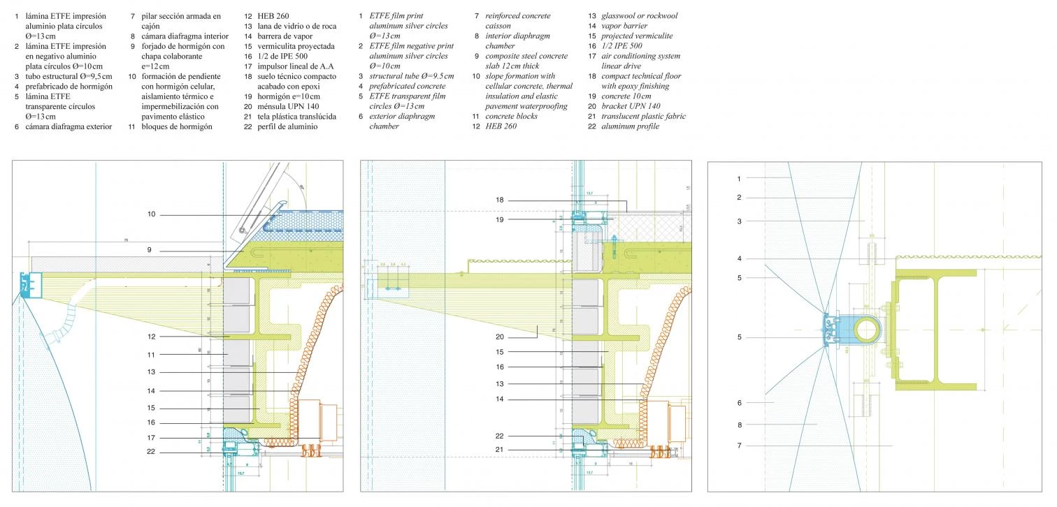 media tic building case study