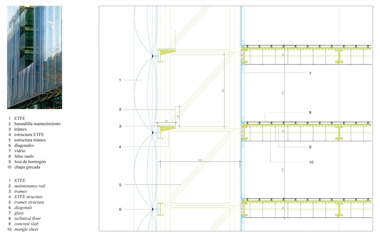 media tic building case study