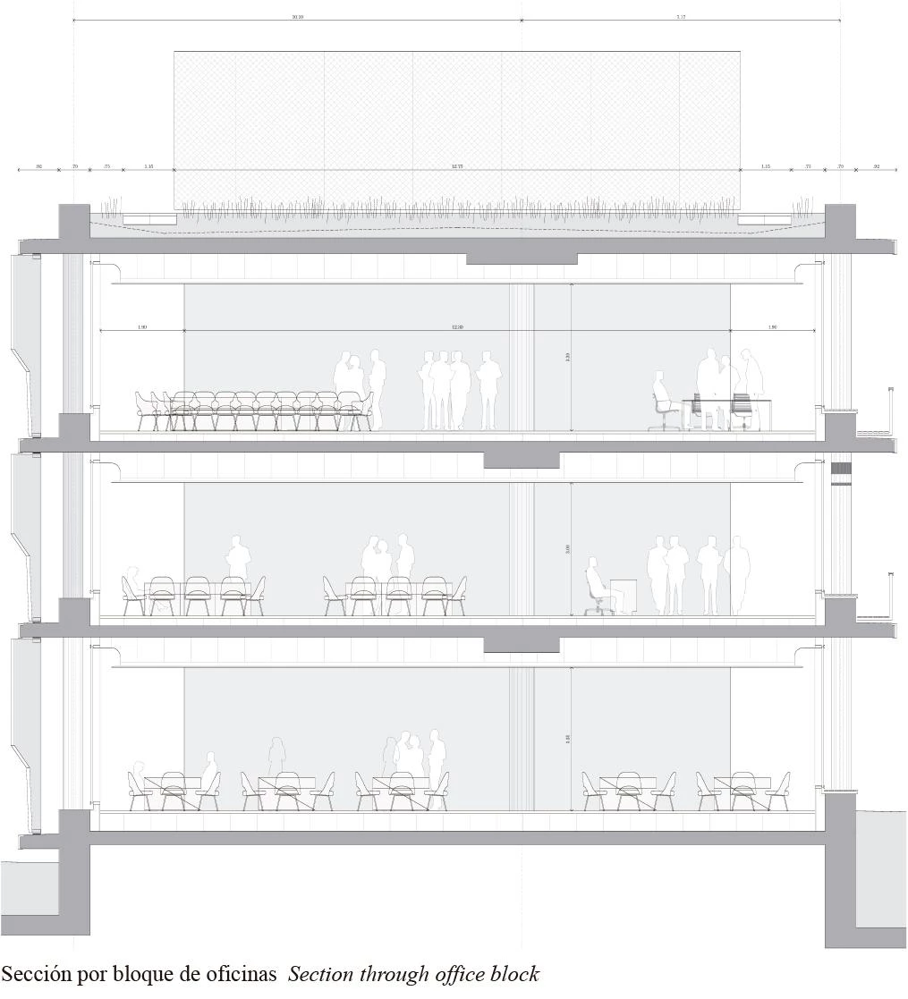 Nueva sede del BBVA, Madrid (en proyecto)