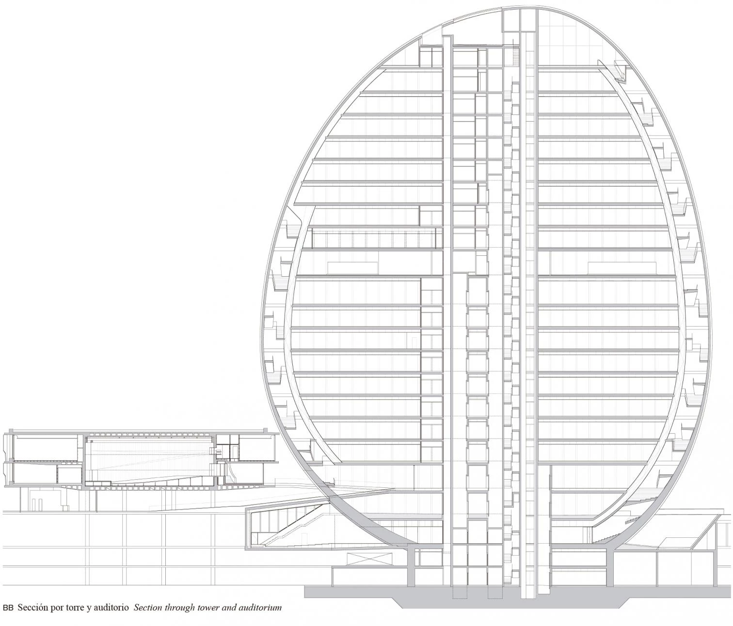 Nueva sede del BBVA, Madrid (en proyecto)