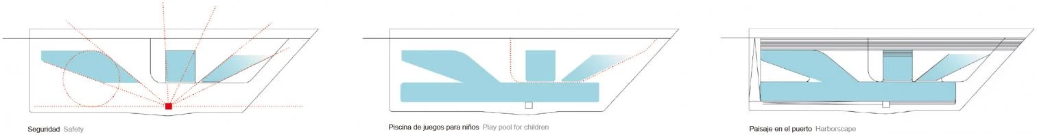Piscina en el puerto y baños termales, Tórshvan