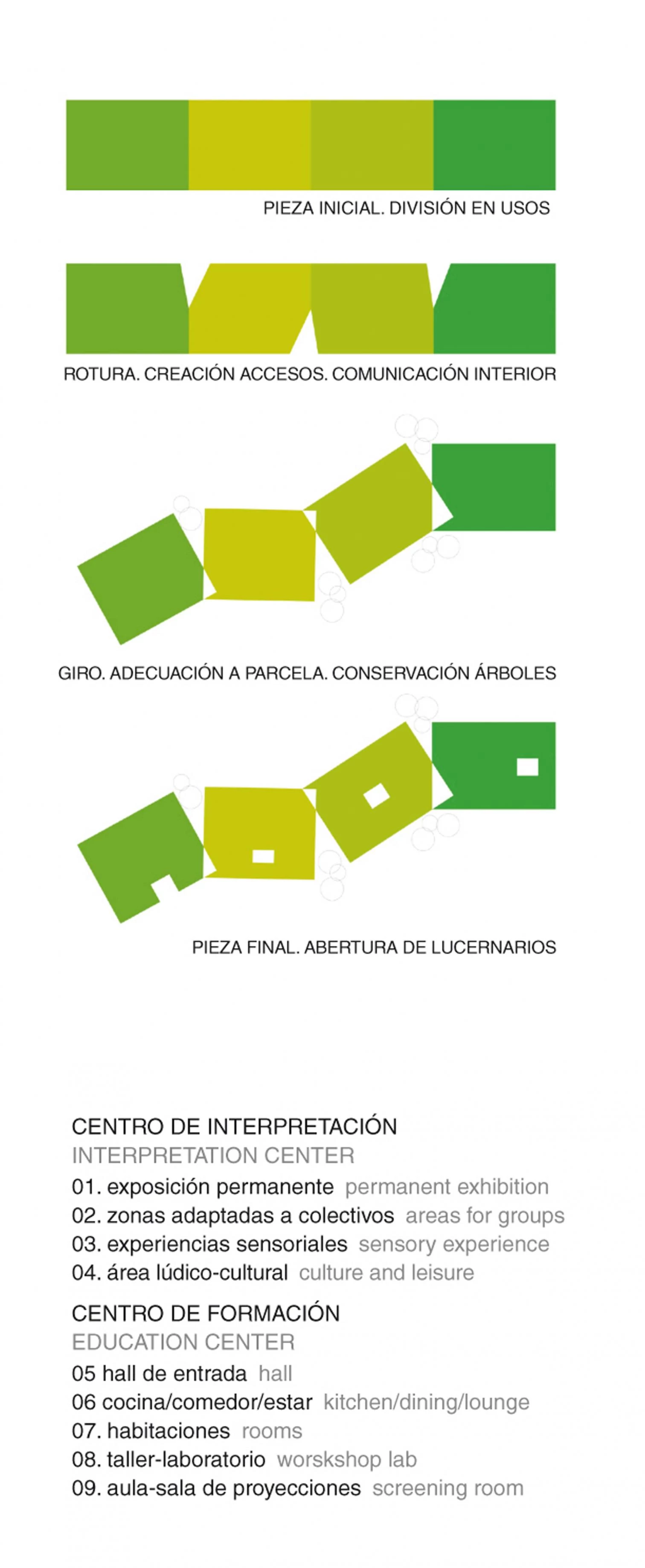 Centro etnográfico