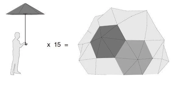 Prototipo Umbrella