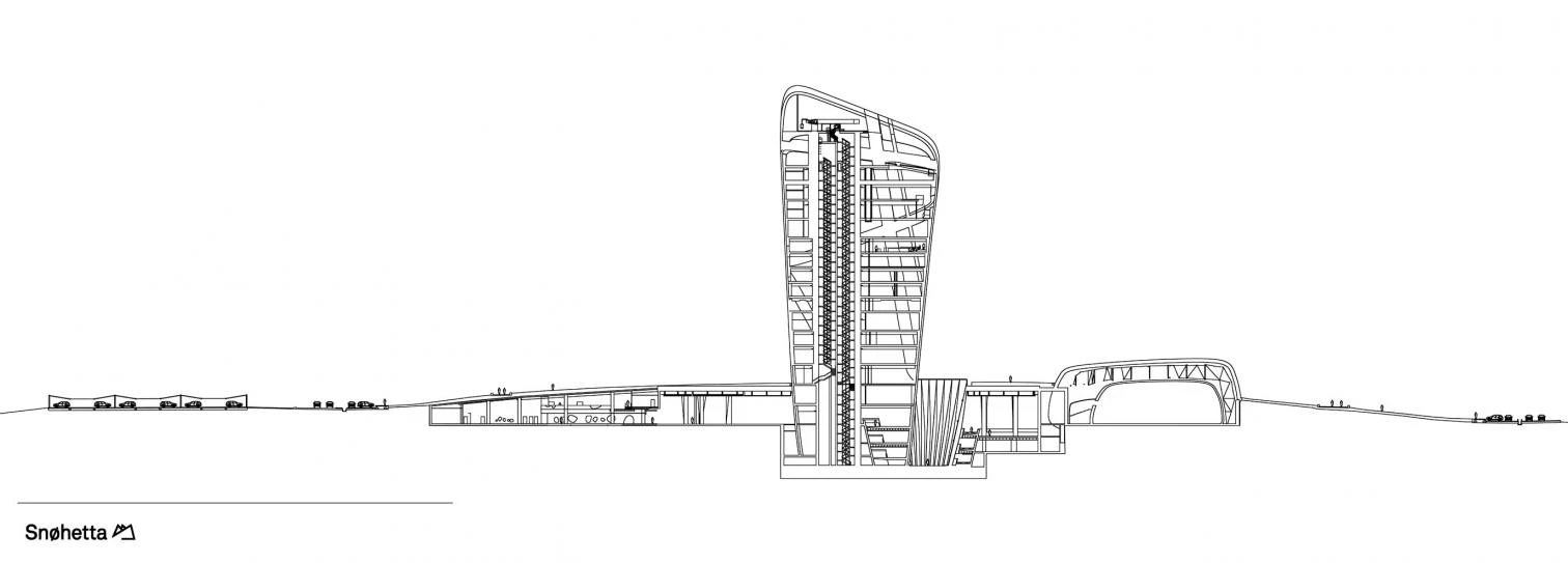 King Abdulaziz Center for World Culture - Ithra, Dhahran