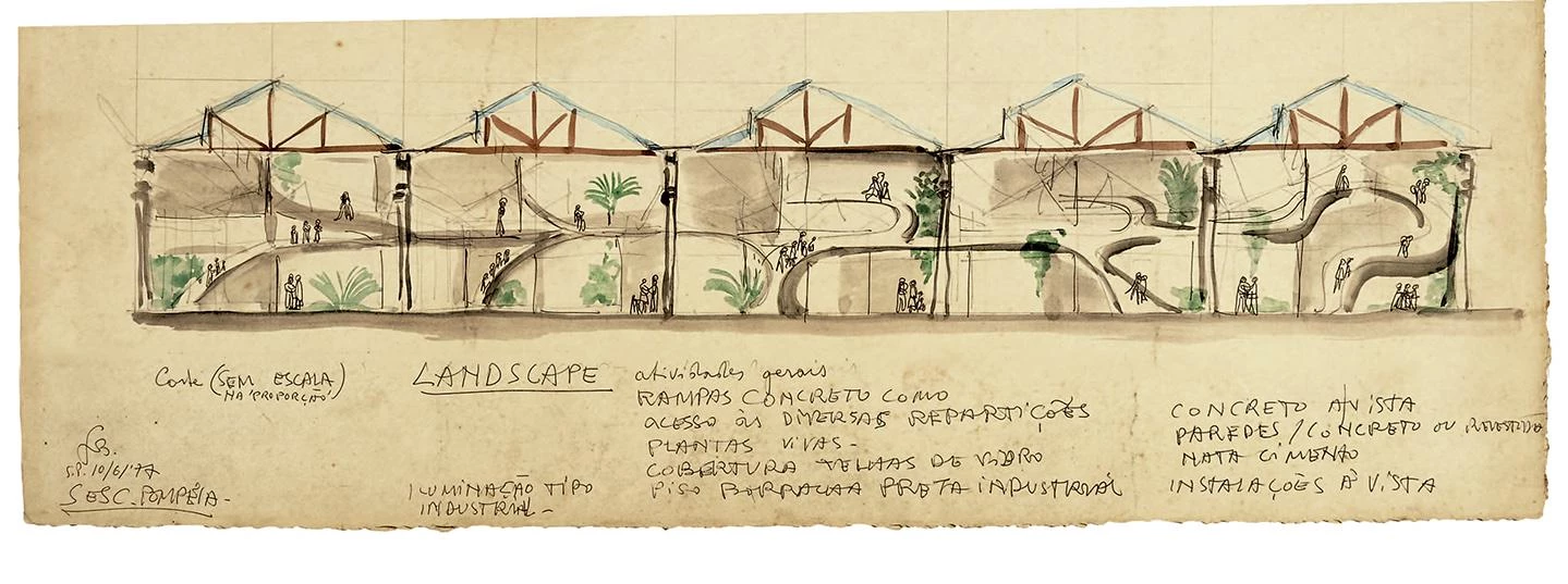 SESC Fábrica Pompéia, Sao Paulo