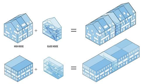 Masterplan Traumhaus Funari, Mannheim (Alemania)