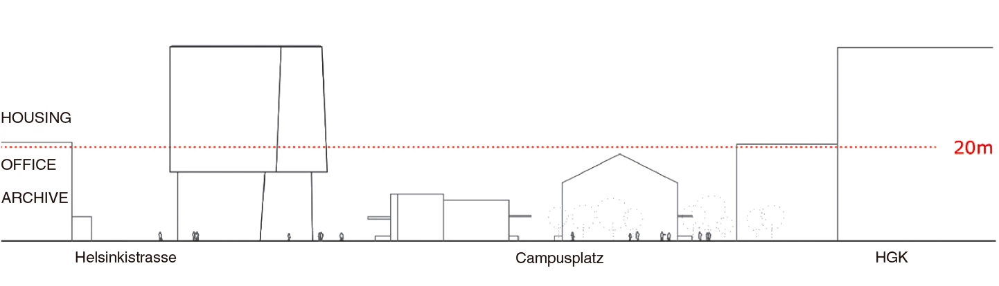 Edificio Helsinki Dreispitz, Münchenstein/ Basel (Suiza)