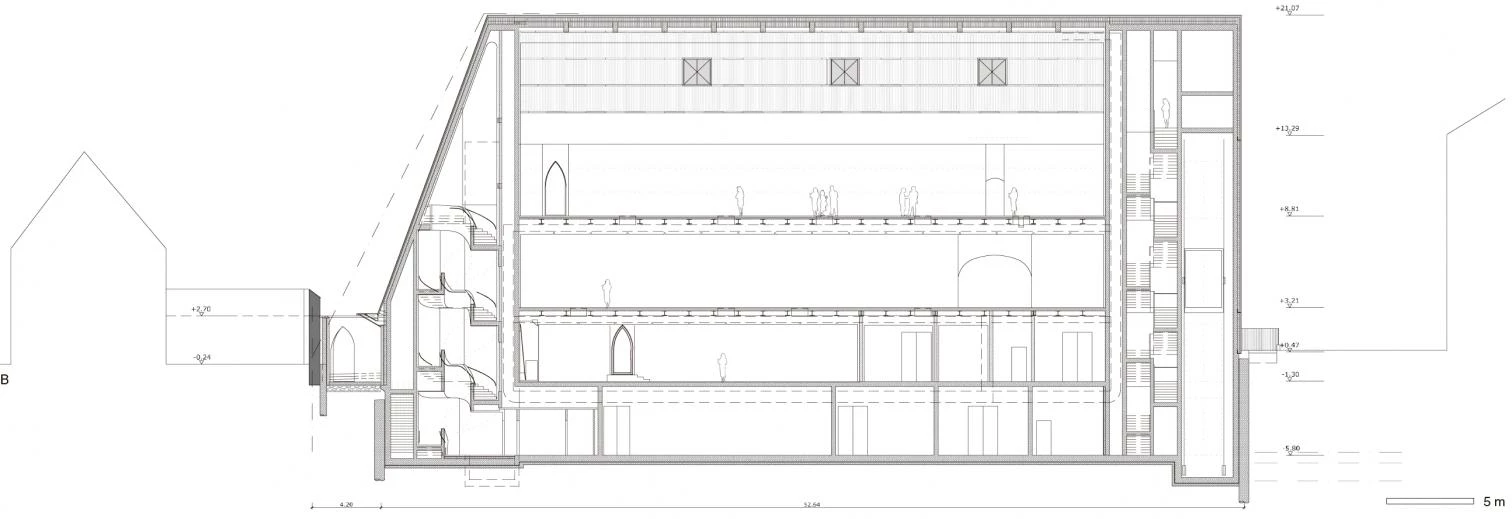 Musée Unterlinden, Extension, Colmar