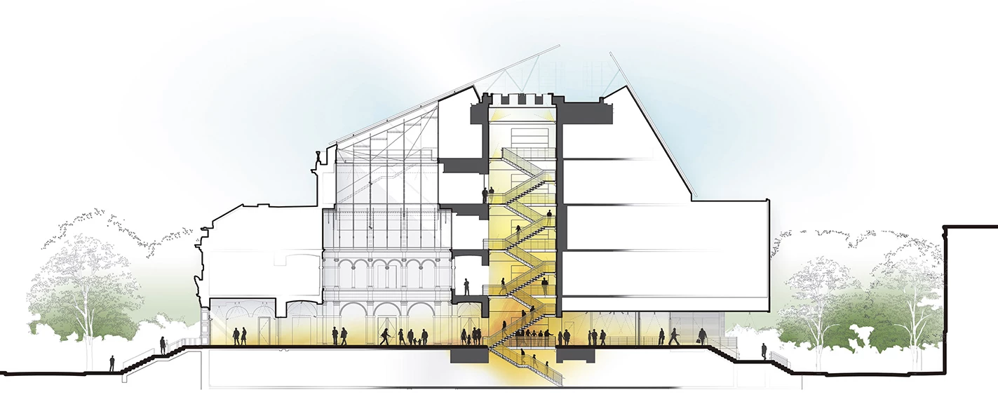 Renovación de los Museos de Arte de Harvard, Cambridge