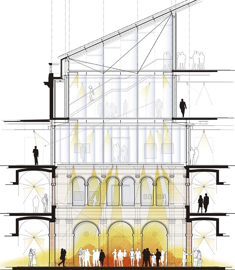 Renovación de los Museos de Arte de Harvard, Cambridge