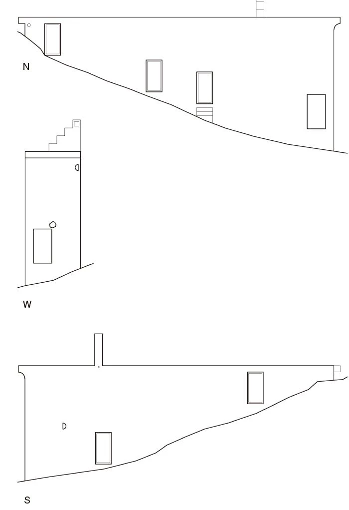 Casa LOBA