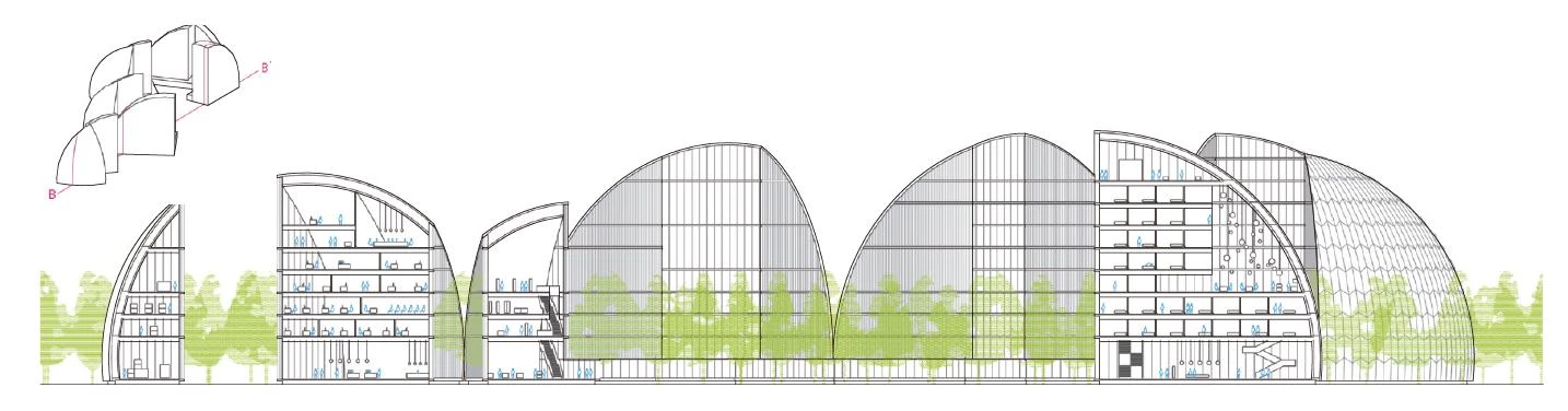 Cúpula de la Energía, Soria