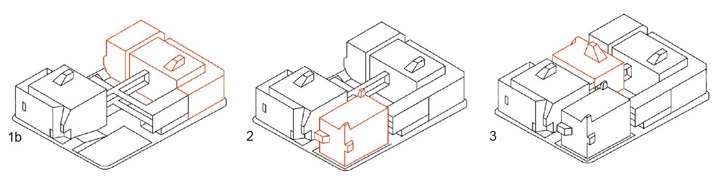 Museo Canario: proceso aditivo, Las Palmas
