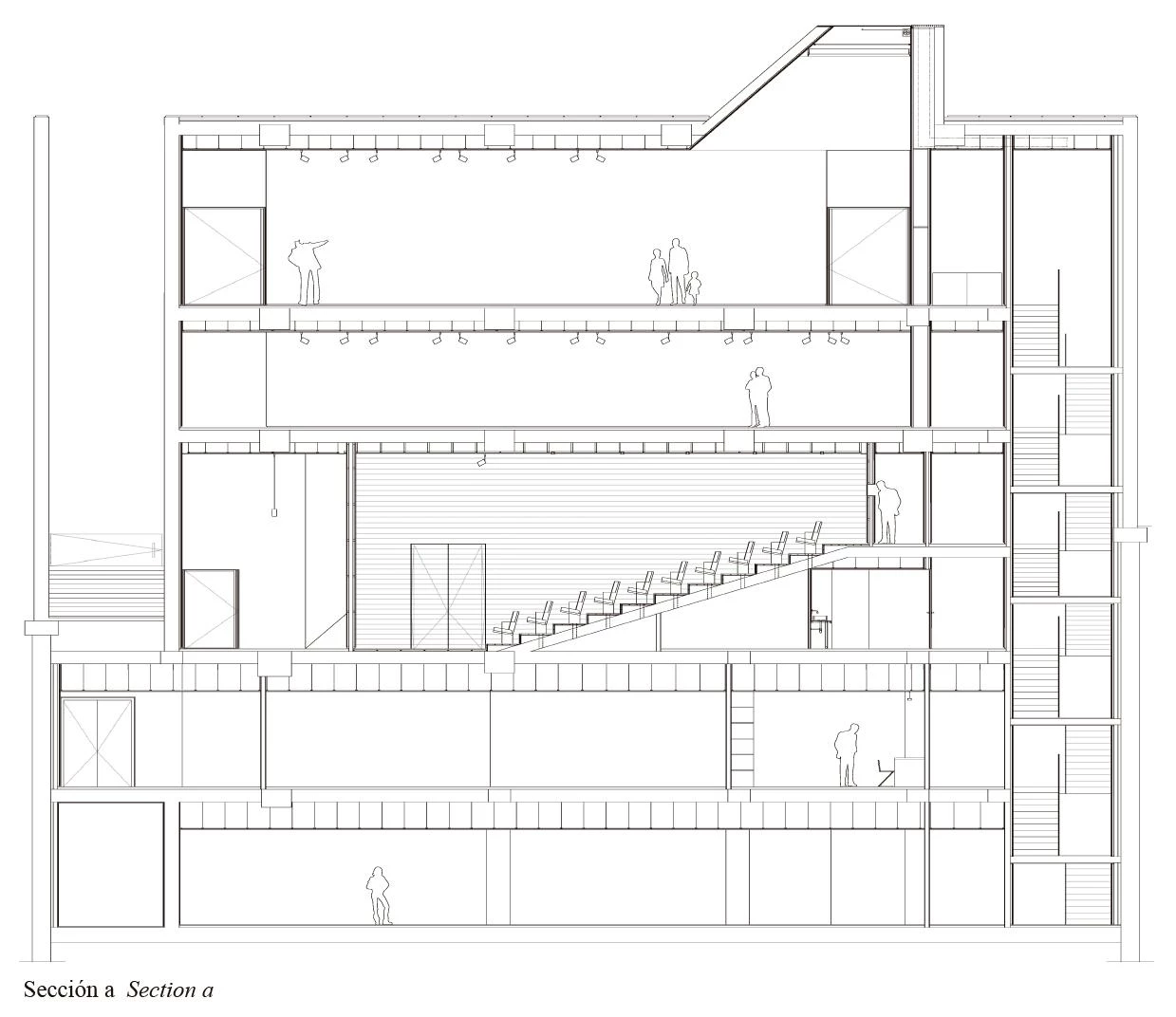 Museo Canario: proceso aditivo, Las Palmas
