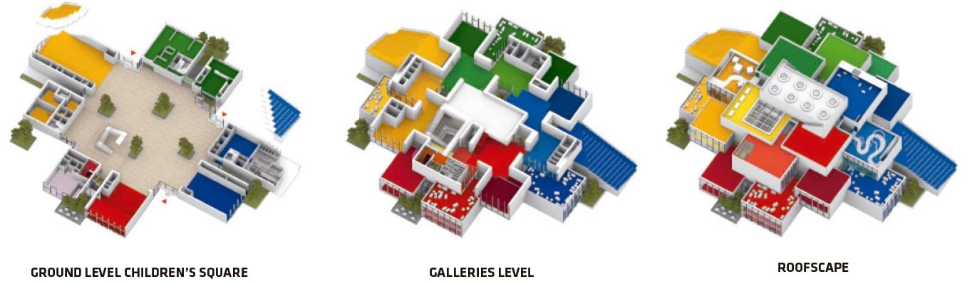 Casa Lego
