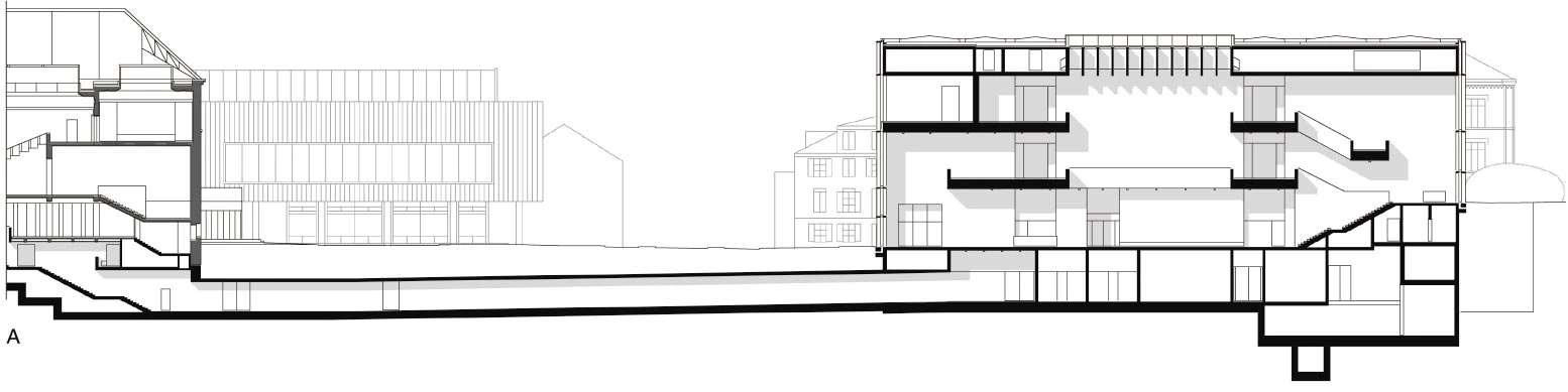 Kunsthaus Zürich