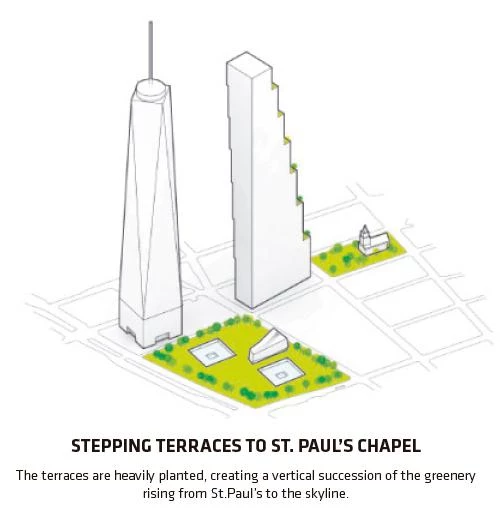 Torre 2 del World Trade Center