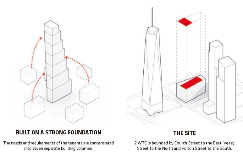 Torre 2 del World Trade Center