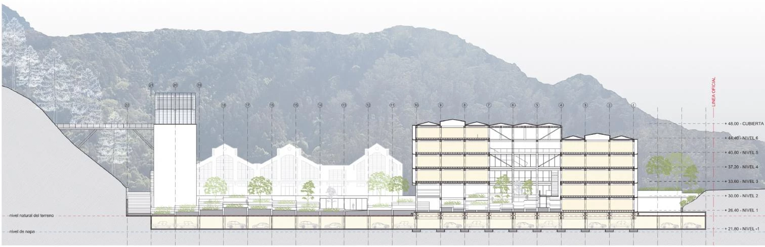 Campus y Edificio Corporativo Arauco