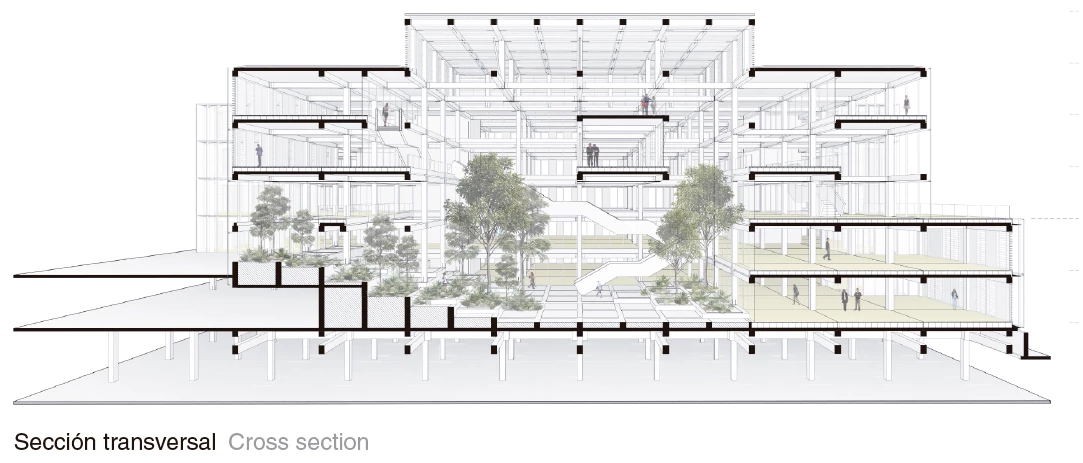 Ripley, Parque Arauco, Chile - Commercial and Office Architecture