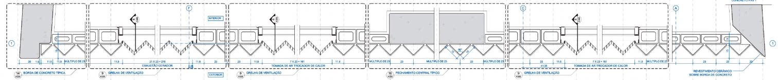 Museo de Imagen y Sonido, Río de Janeiro