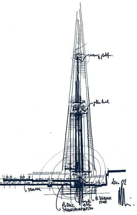 Torre London Bridge, Londres (en proyecto)