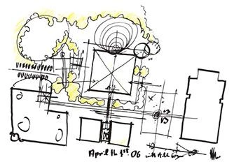 Ampliación del LACMA, Los Ángeles (en proyecto)