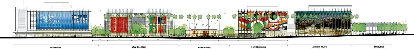 Ampliación del LACMA, Los Ángeles (en proyecto)