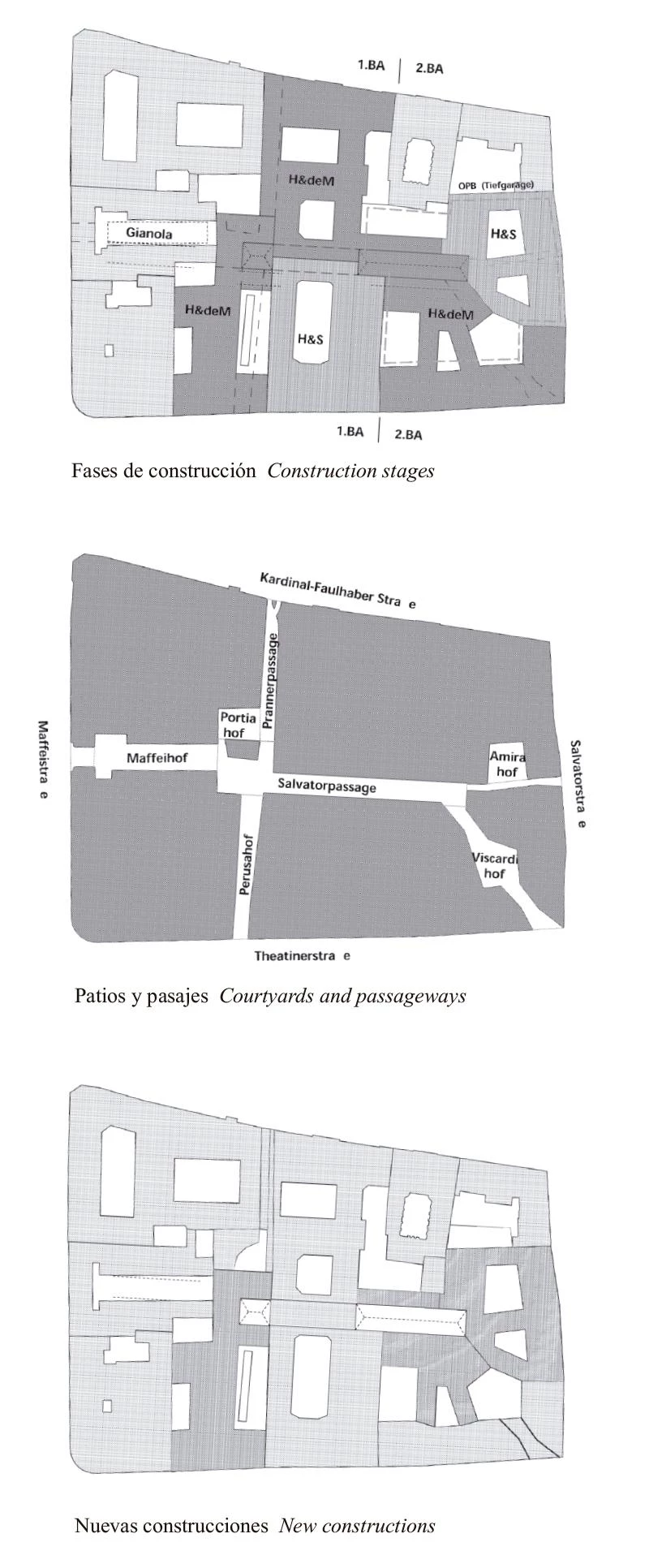 Galería comercial Fünf Höfe, Múnich