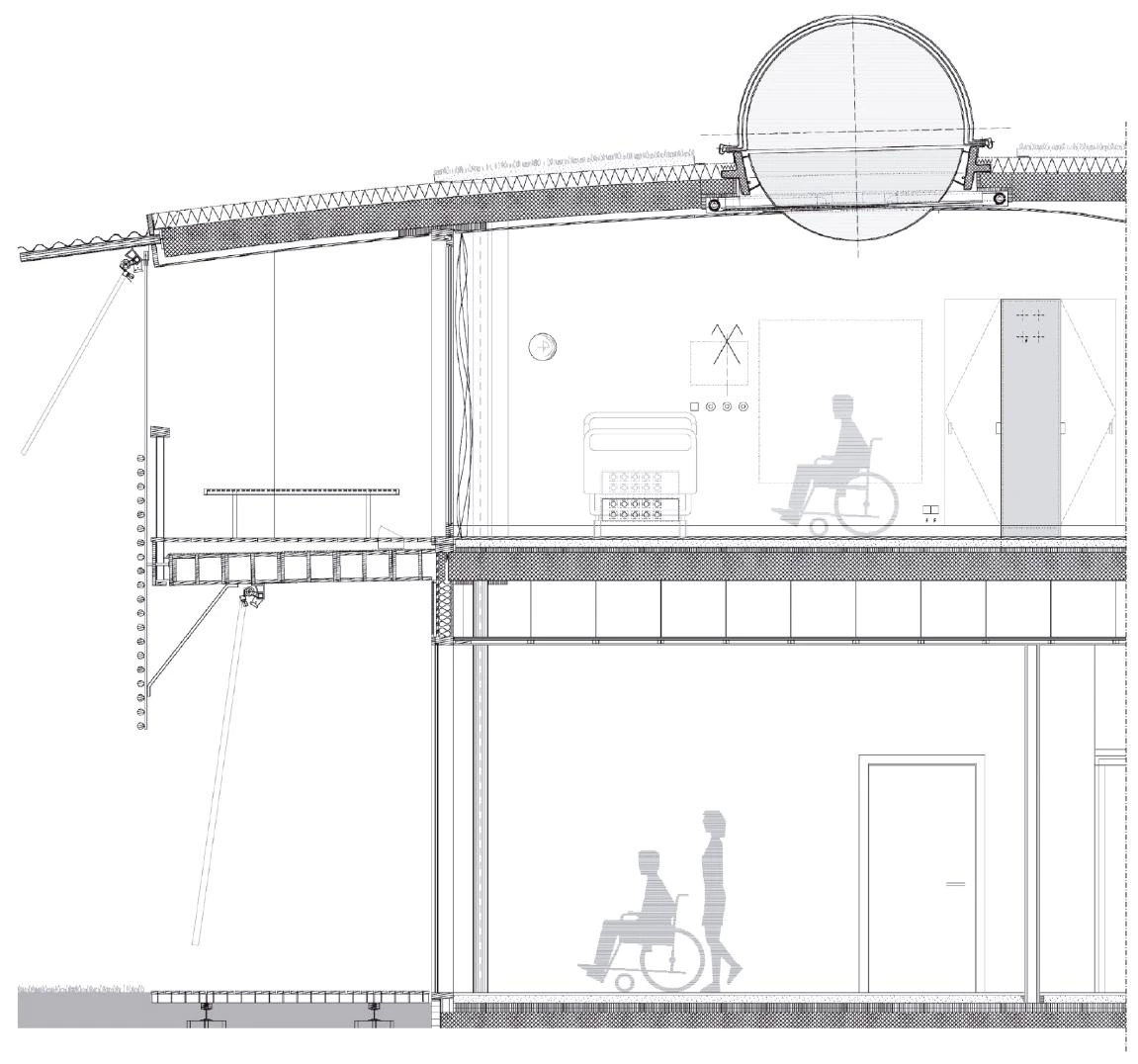 Centro de rehabilitación REHAB Basel, Basilea