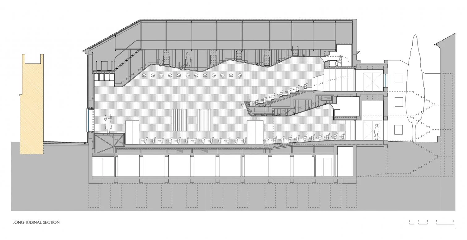 Rehabilitación del Palacio de Congresos de Córdoba