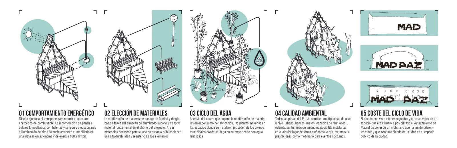 Furniture Urban Alphabets (F.U.A.)