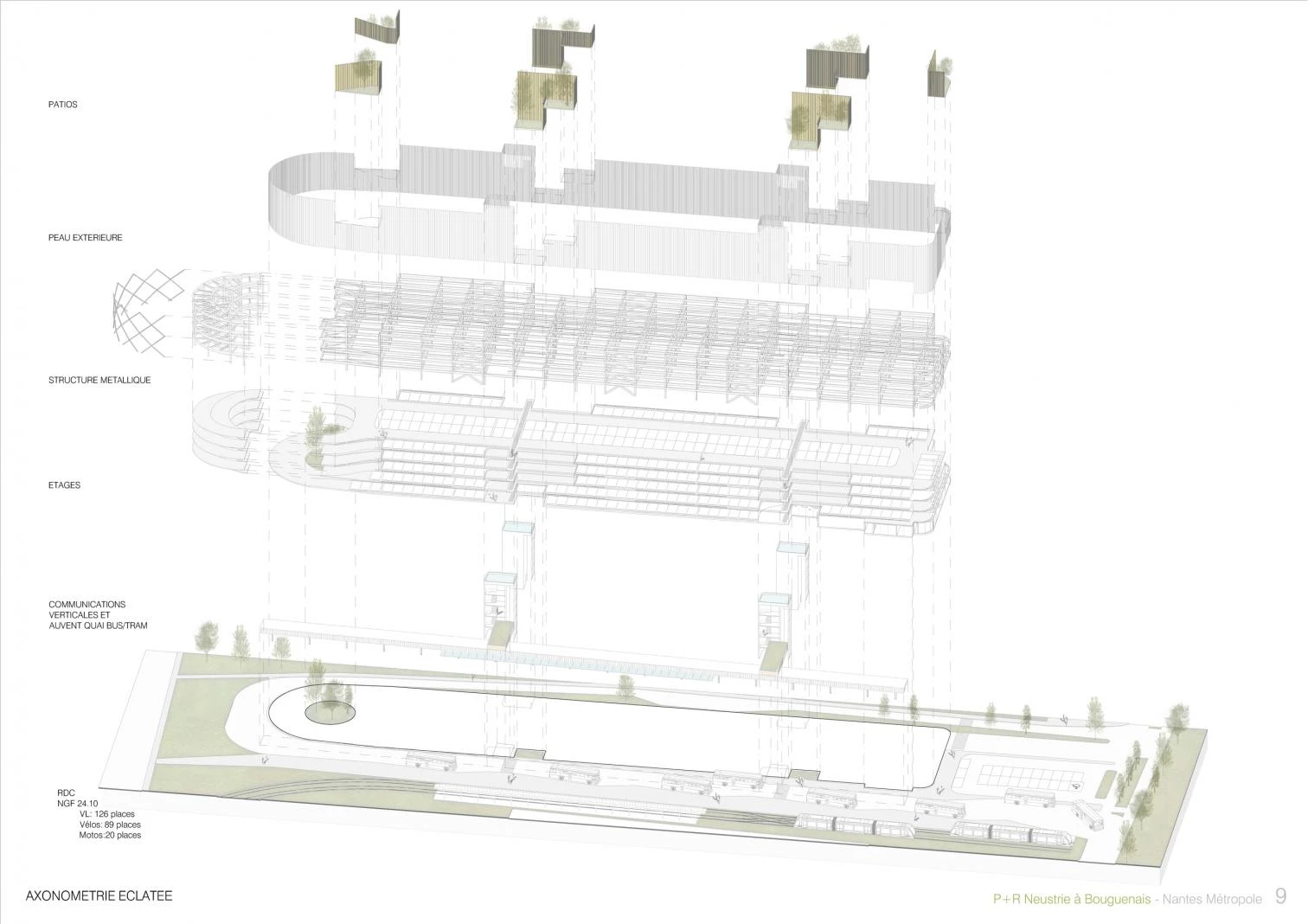 Idom parking aparcamiento Nantes Francia