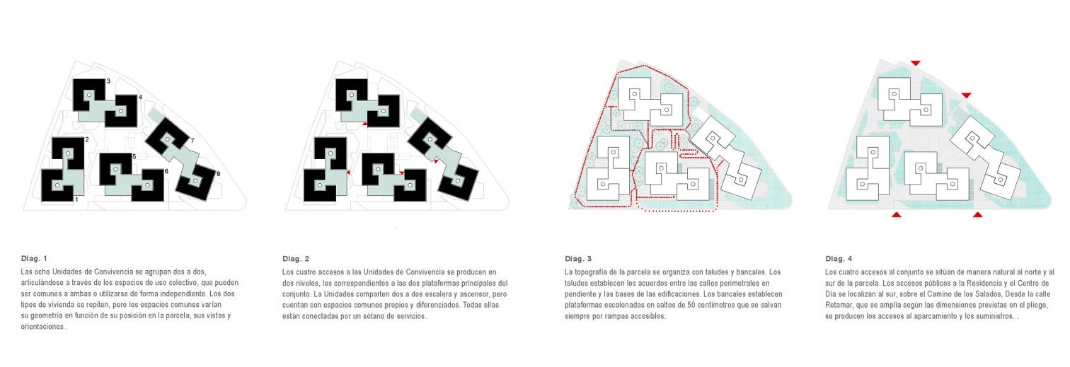 Residencia de mayores y centro de día en Los Llanos de Ariadne