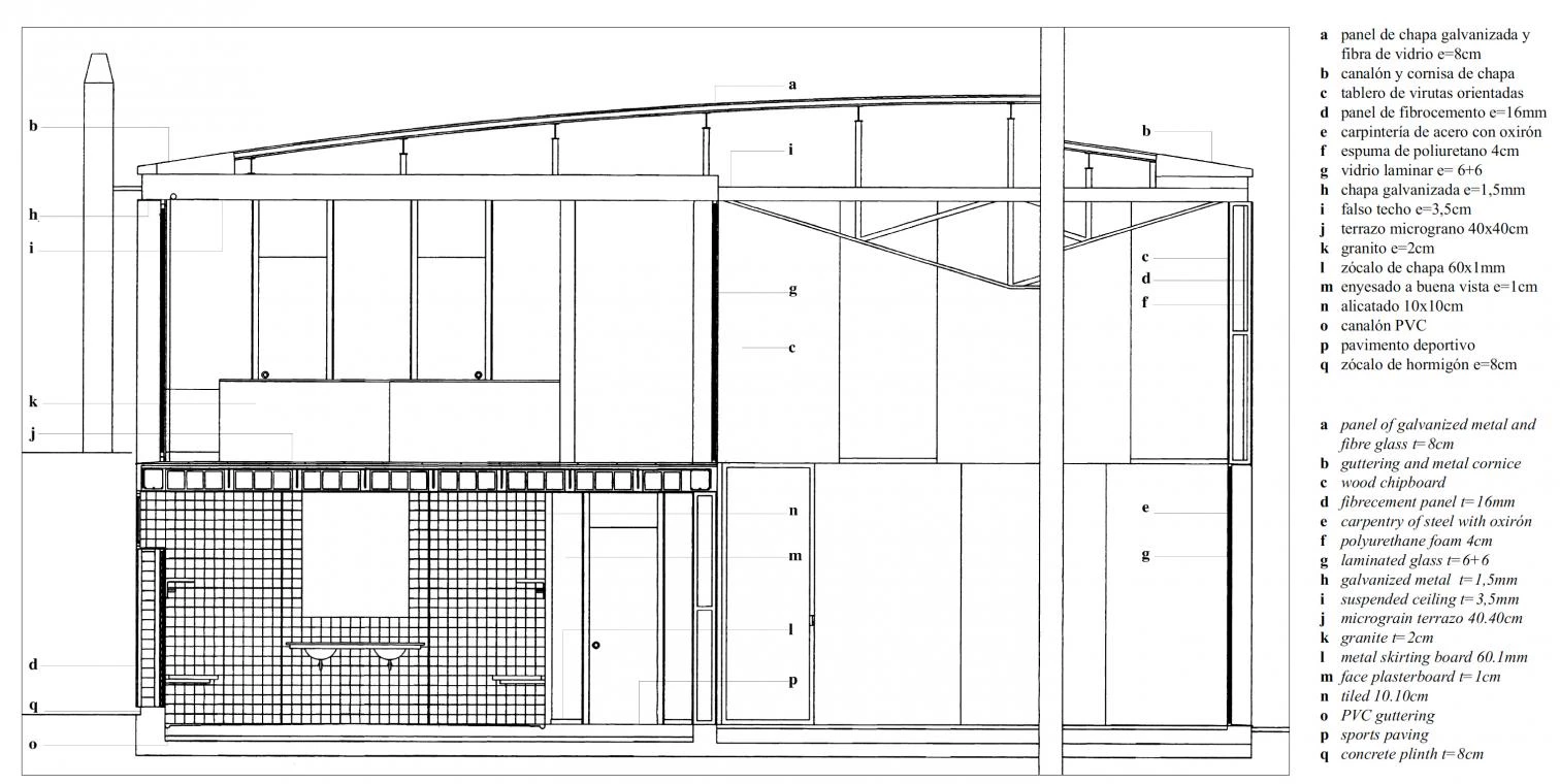 Instituto de enseñanza media, Oliana