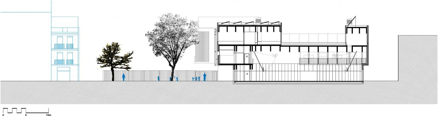 La Mar Bella school in Barcelona